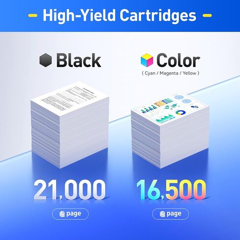 83A Black Toner Cartridge 2-Pack Replacement for HP 83A CF283AD CF283A Compatible HP Laserjet Pro MFP M125a M125rnw M125nw M127fn M127fp M127fw M225dn M225dw M201dw M201n M125 M127 M225 M201 Printer in Saudi Arabia