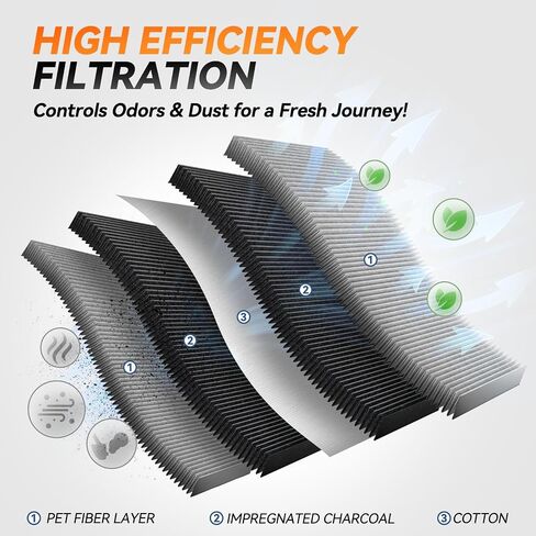 Auto Dynasty Cabin Air Filter Compatible with 2013-2024 Buick Cadillac Chevy Blazer Colorado GMC Acadia Canyon, Replacement for 13271191 13356914 13356916 13508023 22743911 800181P LA1123 CF283 CF185 in Saudi Arabia