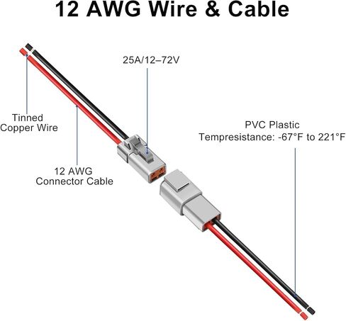Linkstyle 5 Pair DTP 2Pin 12 AWG Cable Wire Connector, 2 Way DT Automotive Waterproof Electrical Connector Male Female Plug Wiring Harness in Saudi Arabia
