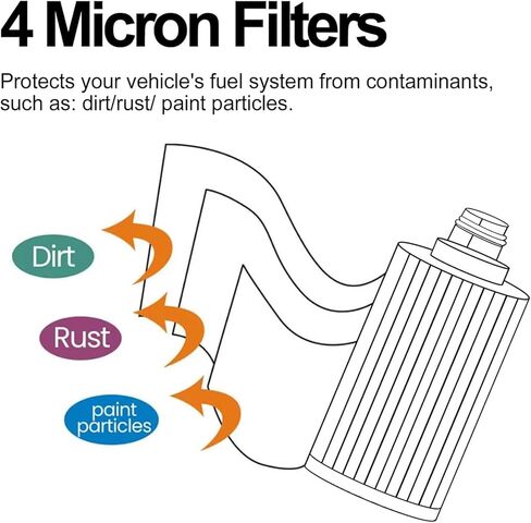 Fuel Filter Kit with Oil/Air/Cabin/Filter Kit Compatible with Grand Cherokee 3.0L Diesel 2014-2020 Replaces 04726067AA 68229402AA 04861688AA 68079487AA in Saudi Arabia