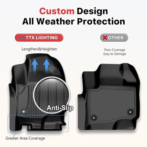 Floor Mats for 2018-2025 Ford Expedition/Expedition Max/Expedition Limited, with 2nd Row Bucket Seat, All Weather Protection Mat Includes 1st and 2nd 3rd Row Liner Black in Saudi Arabia