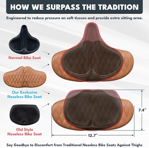X WING New-Age Noseless Bike Seat Cushion for Men & Women - Extra Padding & Wide - Suitable for City, Electric, Stationary Bikes - Compatible with Peloton Bikes – Wide Winged Bike Seat with Cushion in Saudi Arabia