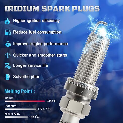 مزدوج Iridium Spark Plugs 4 Pack Fits for 2018-2024 Toyota Camry Corolla Highlander RAV4 Avalon & Lexus ES300H UX250H L4 1.8L 2.5L 2019 2020 2021 2022 2023 2024 استبدال 96210 ، DILKAR6T8 in Saudi Arabia