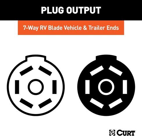 CURT 58152 Vehicle-Side and Trailer-Side 7-Pin RV Blade Wiring Harness Connectors in Saudi Arabia