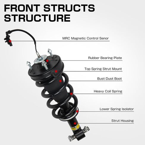 Pair Front Struts Shock Absorber Electric Assembly Assy Magnetic Compatible with Cadillac Escalade Tahoe Suburban Silverado GMC Sierra 1500 Yukon (XL) 2015-2022 Replaces 84176631 84977478 in Saudi Arabia