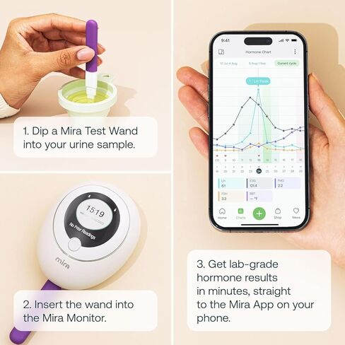 Mira Fertility MAX Wands, Ovulation Test Strips for Women, Predict & Confirm Ovulation at Home, Track PdG, LH and E3G, Use with The Digital Mira Fertility Monitor Kit + App, 20 Tests in Kuwait