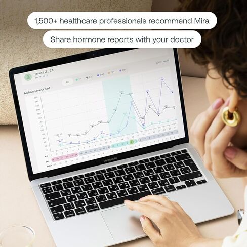 Mira Fertility MAX Wands, Ovulation Test Strips for Women, Predict & Confirm Ovulation at Home, Track PdG, LH and E3G, Use with The Digital Mira Fertility Monitor Kit + App, 20 Tests in Kuwait