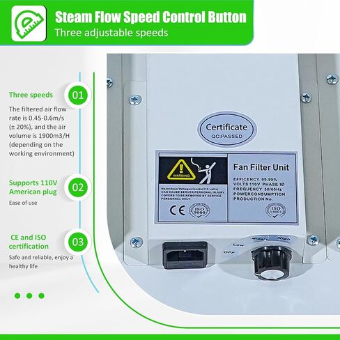 JJFFTAO، غطاء التدفق الصفحي لمرشح HEPA H14، وحدة مرشح المروحة المحدثة (يتضمن فلتر HEPA) 100/ISO فئة 5 غرفة الأبحاث/المختبر/غرفة الأبحاث/غرفة الفطر، غطاء تدفق الهواء الصفحي (46.2 بوصة × 22.6 بوصة 110 فولت) in Kuwait