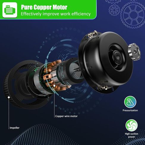 JJFFTAO، غطاء التدفق الصفحي لمرشح HEPA H14، وحدة مرشح المروحة المحدثة (يتضمن فلتر HEPA) 100/ISO فئة 5 غرفة الأبحاث/المختبر/غرفة الأبحاث/غرفة الفطر، غطاء تدفق الهواء الصفحي (46.2 بوصة × 22.6 بوصة 110 فولت) in Kuwait