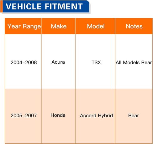 Parod Pair 512327 محور العجلات الخلفية وتجميع الحامل الملاءمة لعام 2004-2008 Acura TSX ، 2005-2007 Honda Accord Hybrid in Saudi Arabia