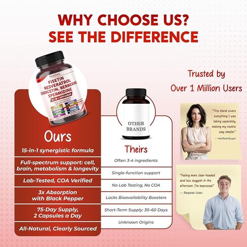 فيسيتين ريسفيراترول كيرسيتين إلدربيري، إشنسا أشواغاندا، كركم، زنجبيل - صنع في الولايات المتحدة الأمريكية in Kuwait