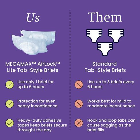 NorthShore MegaMax AirLock Lite Breathable 6-Hour Tab-Style Adult Diapers, Medium, Trial Pack of 4, White, 32-44 inches, Unisex Incontinence Underwear in Saudi Arabia