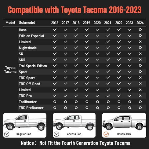 Super Cover® لأغطية مقاعد Toyota Tacoma، 2016-2021 2022 2023 لغطاء مقعد Tacoma، لأغطية مقاعد Tacoma الجلدية لطاقم الكابينة/ملحقات الكابينة المزدوجة مجموعة كاملة (لا تناسب الجيل الرابع من Tacoma) in Kuwait