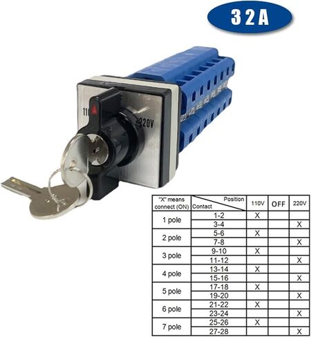 LW26-32F مع مفتاح ثلاثة موضع القفل النقل العالمي 32A 690V تبديل الطاقة المزدوج محرك العكس in Kuwait