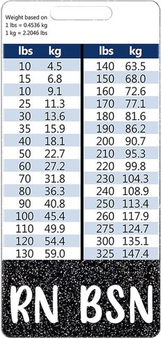 Plifal RN BSN Badge Buddy Card Holder Nursing Accessories Registered Nurse Vertical ID Name Identification Tags Nurse Work Items W Height & Weight Conversion Charts in Kuwait