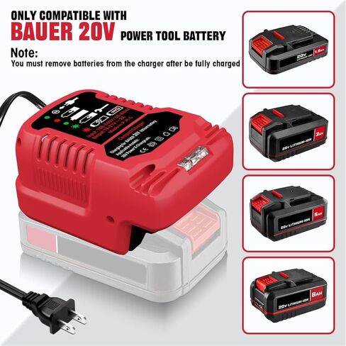 Auto Charger for Milwaukee M18 18V Battery for Vehicle (Mini Size for Milwauee 18V Charger) in Kuwait