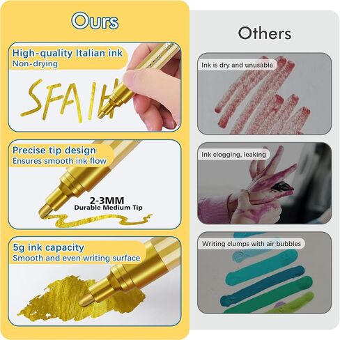 SFAIH Acrylic Silver Paint Pens - 8 Pack 2-3MM Medium Tip & 0.7MM Extra Fine White Paint Marker for Rock Painting, Wood, Metal, Fabric, Canvas, Glass, Ceramic, Diy Crafts in Kuwait