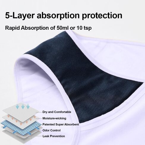 BATTEWA Oeko-TEX Certified Incontinence Underwear for Women Cotton Leak Proof Panties Bladder Leakage Protective Briefs Absorbent 50ML (Purple, X-Large, 3-Pack) in Kuwait