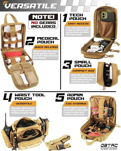 DBTAC Tactical Molle Car Sent Organizer | لوحة خلفية للسيارة مع أكياس قابلة للفصل 5x ، وعلم الولايات المتحدة وتصحيح عاكس قابل للكتابة للسيارات والشاحنات ، فورد ، جيب in Kuwait
