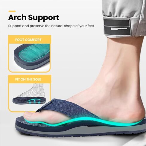 Flip Flip Flops Canvas Thong Sandals Arch Arch Support Beach Slippers-Semory Foam Foam مقاومة للماء in Kuwait