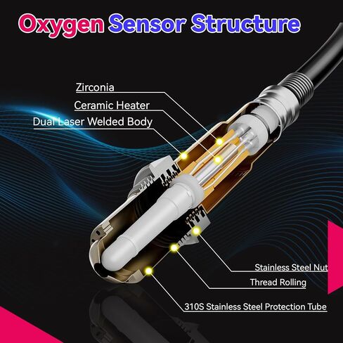 مستشعر Oxygen O2 في اتجاه المصب متوافق مع تويوتا أفالون ، كامري ، 4runner ، سولارا ، كامري ، كامري ، لكزس GX460 ، ES330 ، ES350 ، ES300 ، 2002-2014 ، مستشعر الأكسجين استبدال OE # 234-4064 ، 89465-33420 in Kuwait