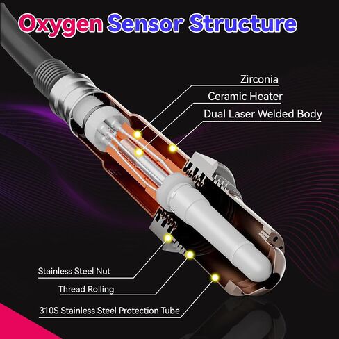 مستشعر Oxygen O2 في اتجاه المصب متوافق مع تويوتا أفالون ، كامري ، 4runner ، سولارا ، كامري ، كامري ، لكزس GX460 ، ES330 ، ES350 ، ES300 ، 2002-2014 ، مستشعر الأكسجين استبدال OE # 234-4064 ، 89465-33420 in Kuwait