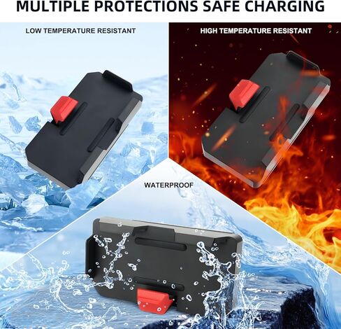 GPS Mobile Phone Motorcycle Navigation Bracket Wireless Charging Support with Two USB for BMW R1300GS R1200GS ADV R1250GS CRF1000L S1000XR F900R F900XR F850GS F800GS F750GS F700GS in Saudi Arabia