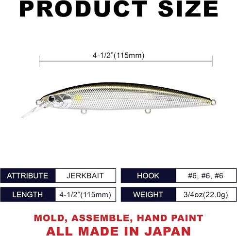 LUCKY CRAFT Lucky Craft Sw Surf Pointer 115 Mr ' in Saudi Arabia