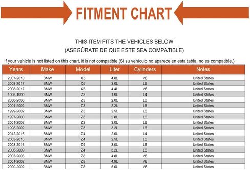 Replacement Guide Bushing (Centering Sleeve) - Driveshaft Mechanics Choice for BMW in Saudi Arabia
