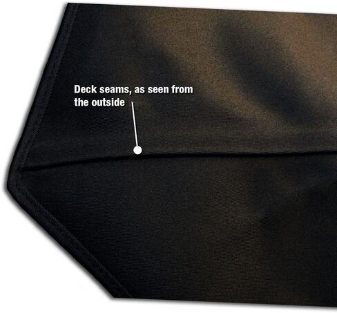 Sierra Auto Tops Convertible Top Replacement for SAAB 9-3 1998-2003, TwillFast II Canvas, Black in Saudi Arabia