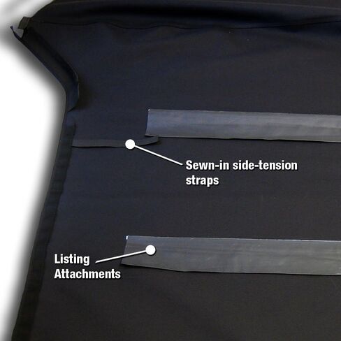 Sierra Auto Tops Convertible Top Replacement for SAAB 9-3 1998-2003, TwillFast II Canvas, Black in Saudi Arabia