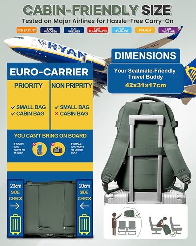 Vacuum Backpack Travel with Pump for Women, Personal Item Carry on Backpack Flight Approved 18x14x8 inches for Men, Waterproof Work Laptop Casual Daypack - Green in Saudi Arabia