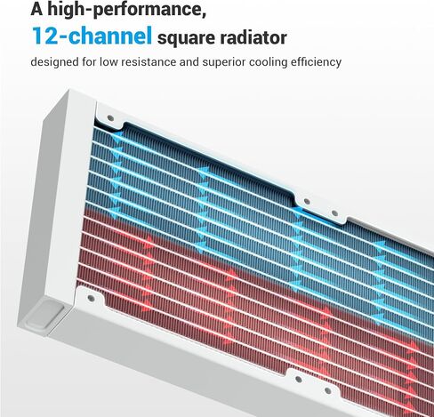 SAMA LD 360mm AIO - CPU Liquid Cooler - Customizable 2.8" Square LCD Display for Images - 3×120mm CPU Cooler ARGB PWM Fan for Intel: LGA775,115X,1366,1200,1700 AMD:AM5,AM4 - Black in Kuwait