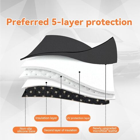 Fit for Honda Accord 2023 2024 2025 2026 Dashboard Black Center Console Cover Dashboard Pad Protector Sunshade Upgraded Edge Microfiber Leather Pad (Without HUD, Black Stitching) in Saudi Arabia