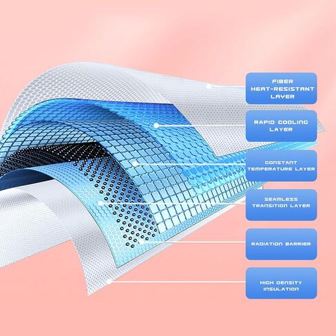 Roof Sunshade for Tesla Model 3 2018-2024 2025 Highland Glass Sunroof Shade Window Insulation UV & Heat Protection Double-Layer Sun Shade Beige (Produced from China) in Kuwait