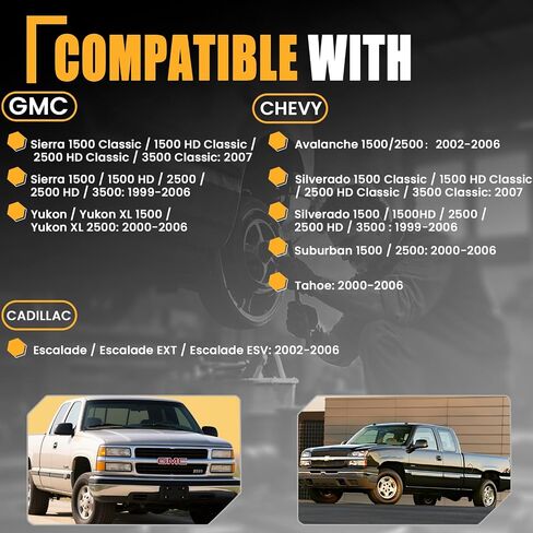 GSPSCN مقبض الباب الخارجي على جانب السائق الخلفي | لصالح 1999-2007 Chevy Silverado ， Tahoe ， Avalanche ， Suburban & GMC Sierra ， Yukon & Cadillac Escalade | يستبدل# 15721571 ، 80579 ، GM1520105 in Saudi Arabia