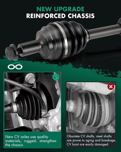 SCITOO Front Right Passenger Side CV Axle Shaft Assembly Fit for Mercedes-Benz Model-C230,C250,C300,C350,E350,E400 1.8L,2.5L,3.0L,3.5L in Saudi Arabia