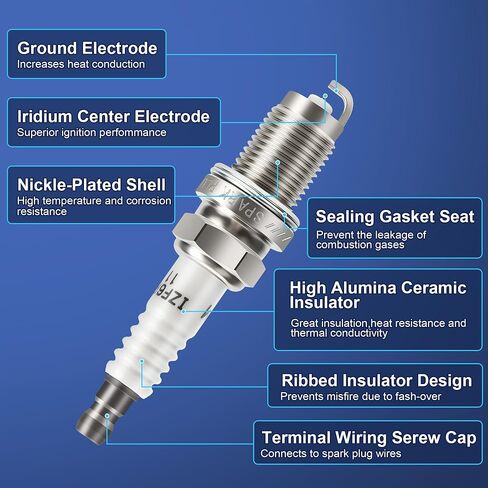 Iridium Platinum Spark Plugs 4 Pack 6994 IZFR6K11 متوافق مع 2003 2004 2005 2006 2007 2007 2.4L Honda Accord CRV Acura TSX ، 2002-2005 2.0L Honda Acura RSX يحل محل 9807B-561BW in Saudi Arabia