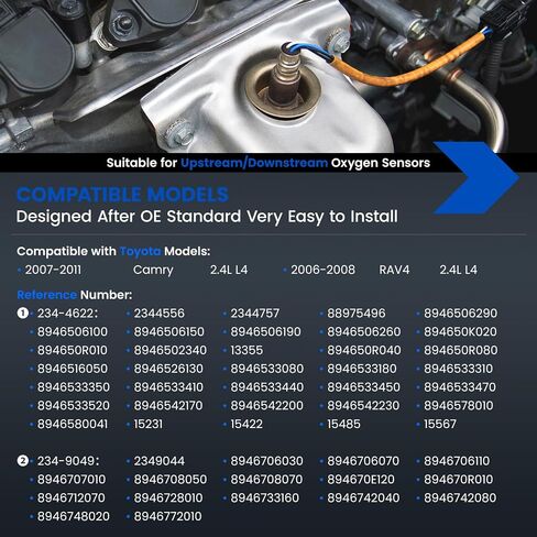 مستشعر Oxygen O2 234-4622 و 234-9049 متوافق مع Toyota 2007 2008 2008 2010 2011 Camry ، 2006 2007 2008 RAV4 2.4L L4 ؛ 1pcs في المنبع و 1pcs مستشعر الأوكسجين البديل في اتجاه مجرى النهر in Kuwait