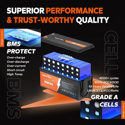 Ampere Time 12V 200ah Plus LifePo4 Deep Cycle Lithium Battery ، Bemined-In 200A BMS ، أكثر in Saudi Arabia