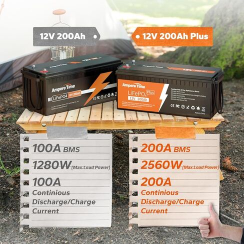 Ampere Time 12V 200ah Plus LifePo4 Deep Cycle Lithium Battery ، Bemined-In 200A BMS ، أكثر in Saudi Arabia