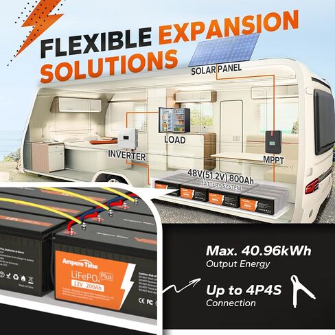 Ampere Time 12V 200ah Plus LifePo4 Deep Cycle Lithium Battery ، Bemined-In 200A BMS ، أكثر in Saudi Arabia