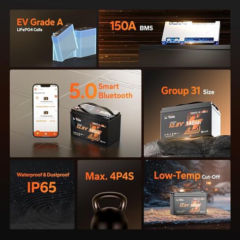 Litime 12v 140ah Bluetooth LifePo4 Lithium Battery 150a BMS Deep Cycle Performance for RV ، ومقطورات السفر ، ومحرك التصيد. (المجموعة 31) in Kuwait