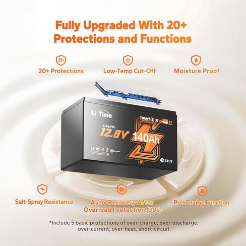 Litime 12v 140ah Bluetooth LifePo4 Lithium Battery 150a BMS Deep Cycle Performance for RV ، ومقطورات السفر ، ومحرك التصيد. (المجموعة 31) in Kuwait