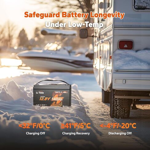 Litime 12v 140ah Bluetooth LifePo4 Lithium Battery 150a BMS Deep Cycle Performance for RV ، ومقطورات السفر ، ومحرك التصيد. (المجموعة 31) in Kuwait