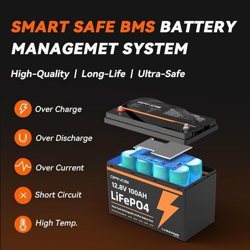 12V 100AH LIFEPO4 Lithium Battery Group 31 (4 pack) مع 100A BMS ، حماية منخفضة الإيقاع حتى 15000 دورة عميقة قابلة لإعادة الشحن للربع البحري والنظام الشمسي والنظام الشمسي والسيارة والمقطورة والنسخ الاحتياطي in Kuwait