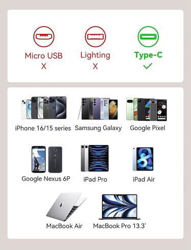 Retractable USB C to USB C Cable(4ft, 2Pack),100W USB C to C Fast Charging Cord, Type C Charger Cable for iPhone 16/15 Series Samsung Galaxy S24 S21 S10 Note 10 MacBook iPad Kindle More in Kuwait