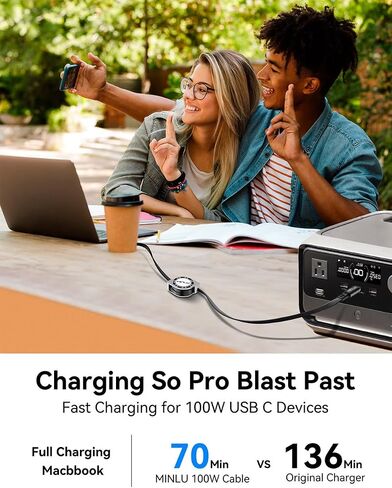Retractable USB C to USB C Cable(4ft, 2Pack),100W USB C to C Fast Charging Cord, Type C Charger Cable for iPhone 16/15 Series Samsung Galaxy S24 S21 S10 Note 10 MacBook iPad Kindle More in Kuwait