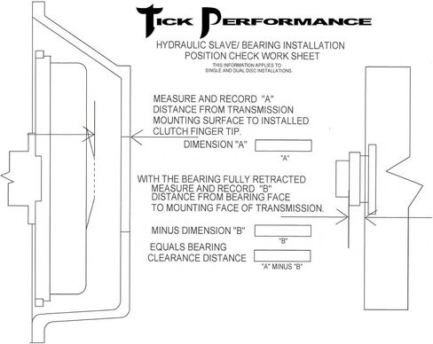 Tick Performance Slave Cylinder Ultimate Shim Kit (5 Shims) TPUSHIMKIT in Saudi Arabia