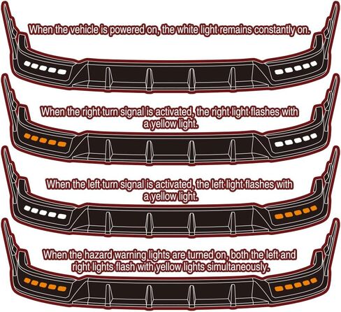 Front Bumper Lip Compatible with Ford Maverick Pickup Truck 2022-2024, Front Lip Spoiler Air Chin Body Kit Splitter, Matt Black ABS, STP-Style, Sequential LED Running Light in Saudi Arabia